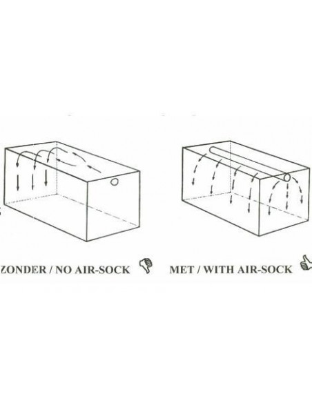 Air sock 125 X 5 mtr