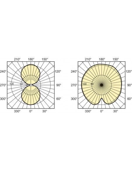 Philips Son T Plus 250 Watt