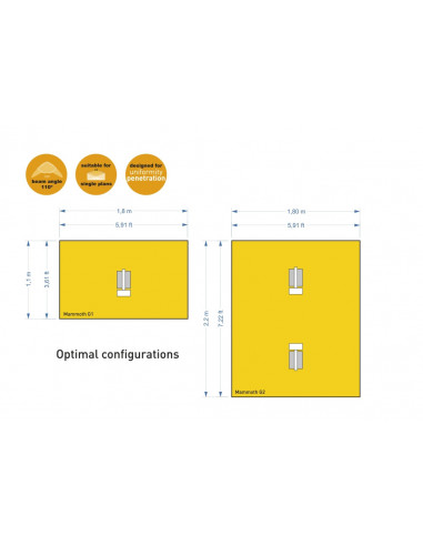Mammoth Elite Gavita Tents G2