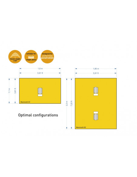 Mammoth Elite Gavita Tents HC G2
