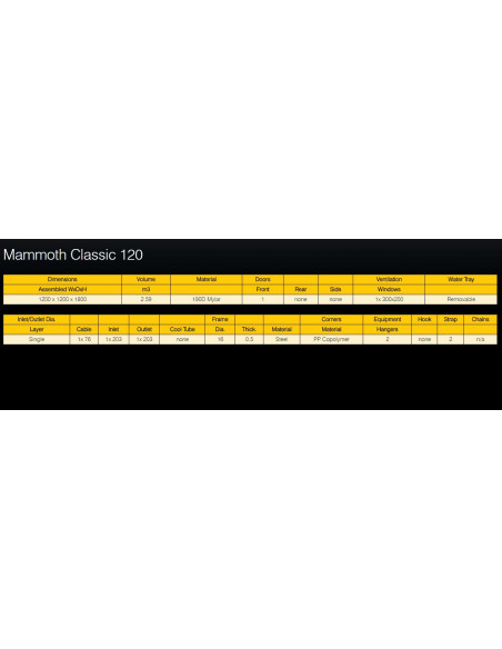 Mammoth Classic DS120