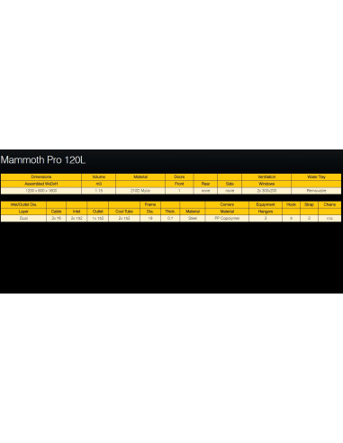 Mammoth Pro DR120L
