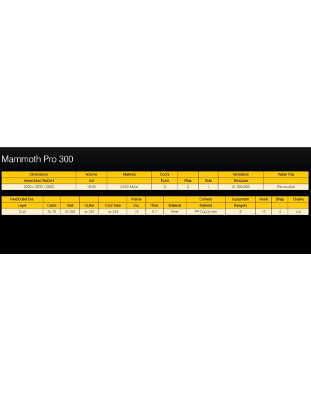 Mammoth Pro DR300