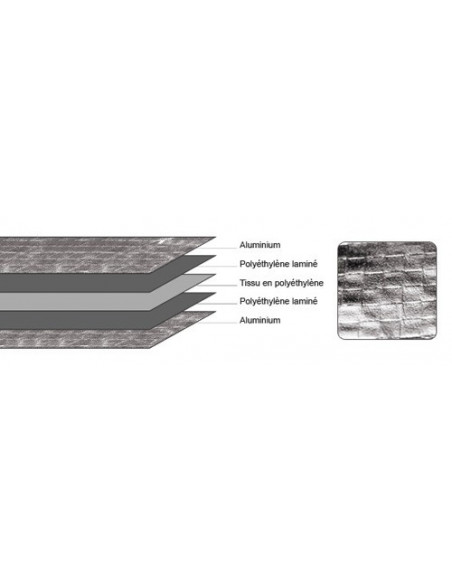 Mylar Anti-detection 1.25 x 1 mtr