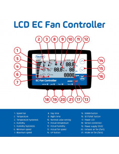 LCD EC Fan Controller 2