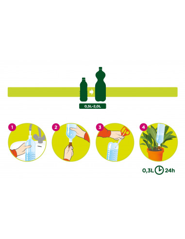 Blumat Easy XL Pack (2 pcs)