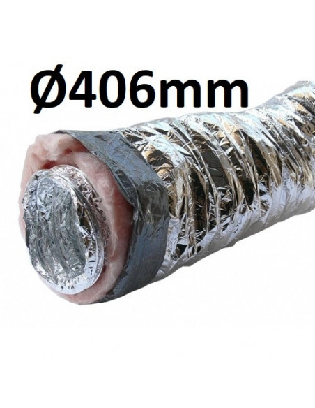 SonoConnect 406 DEC (10mtr)