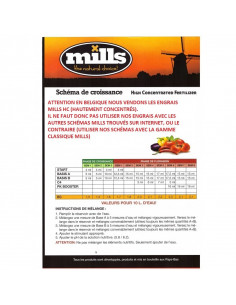 Mills Start 250ml (Racinaire) 2
