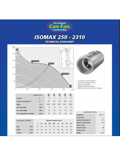 ISO-MAX 250 mm /2310 m³ 2