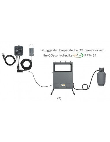 Co2 Kit Propane 4 Kw + controller automatique Pro-Leaf