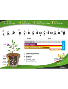 Hy-Pro Stimulateur Racinaire Coco 1 Ltr 2