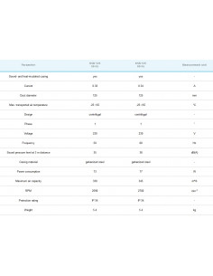 Alubox Insonorisé KSB 125 R (330m3) 2