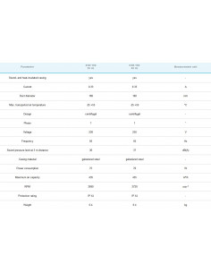 Alubox Insonorisé KSB 160 R (520m3) 2