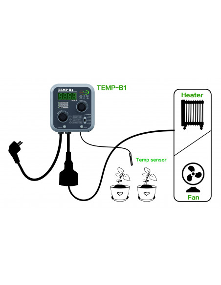 Pro-Leaf Temp-B1 Digital temp sensor