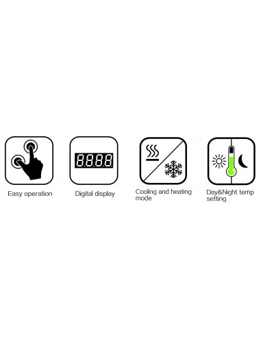 Pro-Leaf Temp-B1 Digital temp sensor