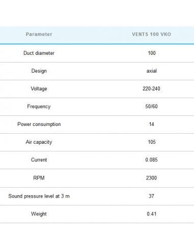 VK 100 (107m³/h) Mini Extracteur / Intracteur