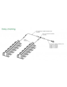Connecteur de raccordement en T pour SANlight LED Q6W et Q4W 2