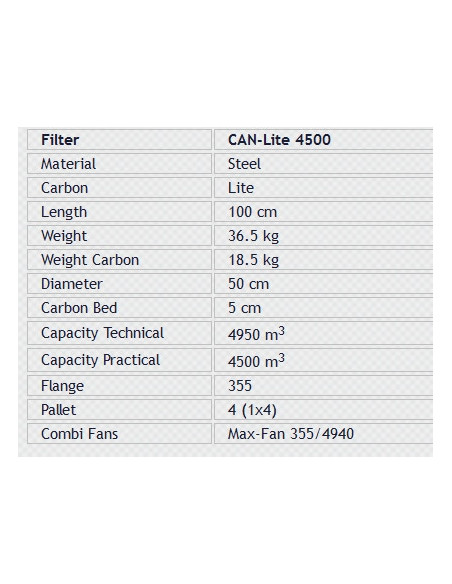 Can-Lite 4500m³/h 355mm ø