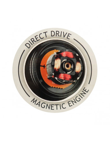 Ventilateur à Pince Eco 5 Watt Garden Highpro