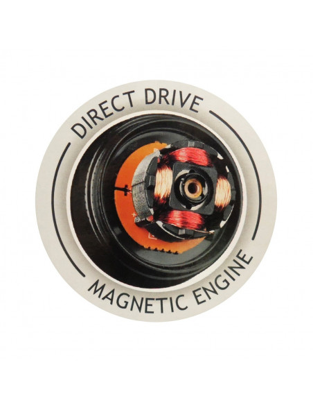 Ventilateur à Pince Eco 5 Watt Garden Highpro