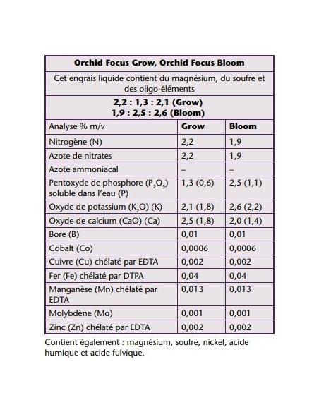 Orchids Focus Floraison 1ltr