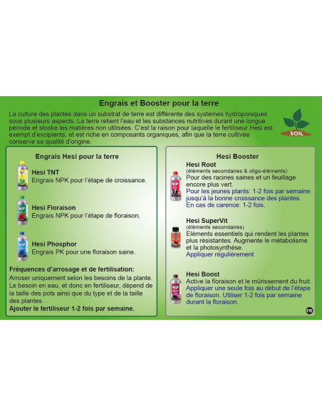 Hesi Pro Line Bloom Complex 1ltr