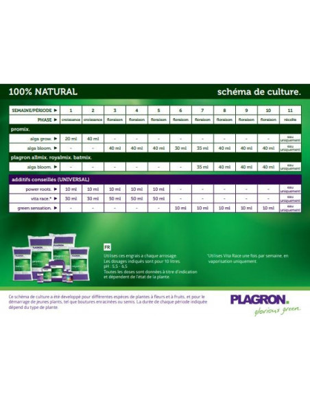 Plagron Alga Grow 5ltr