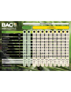 BAC Organic Starter kit basic 2