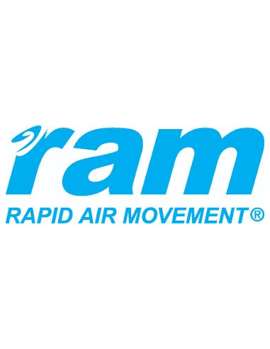 Contrôleur de CO₂  RAM