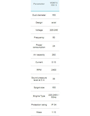 VENTS 150 S Extracteur mural  (292 m³/h)