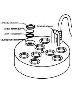 Brumisateur 9 Têtes 2