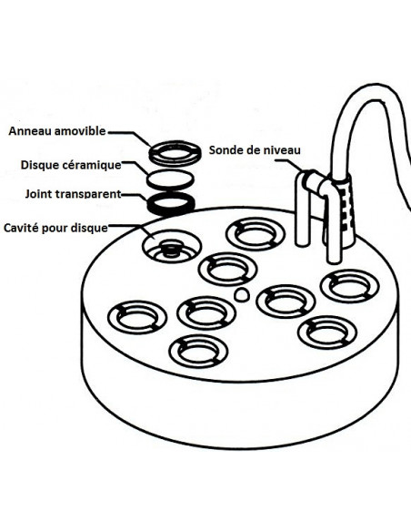 Brumisateur 9 Têtes