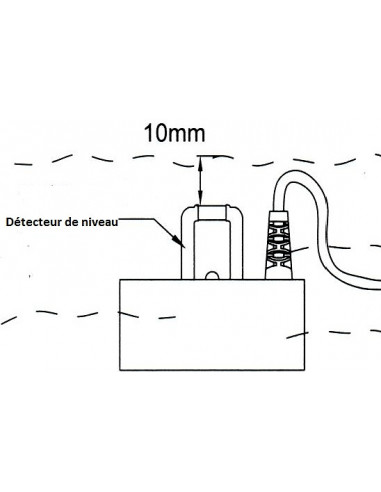 Brumisateur 5 Têtes