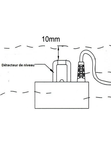 Brumisateur 5 Têtes