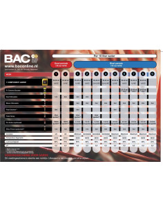 1 Component Grow 10L - BAC 2