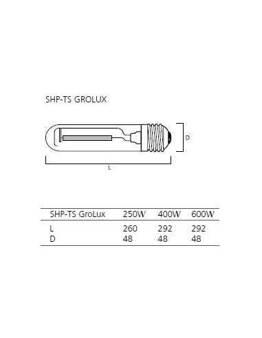 Sylvania Grolux 250w HPS