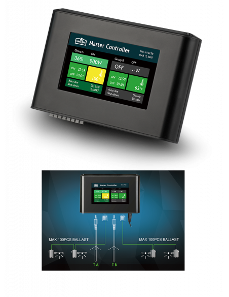 Lumen King Master Controller