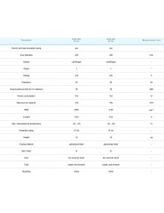Alubox Insonorisé KSB 200 R (730m3) 2