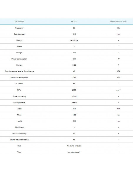 VK 315 U (1300m³/h)