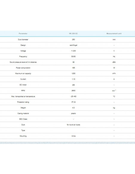 VK 250 UN EC (1250 m³/h)
