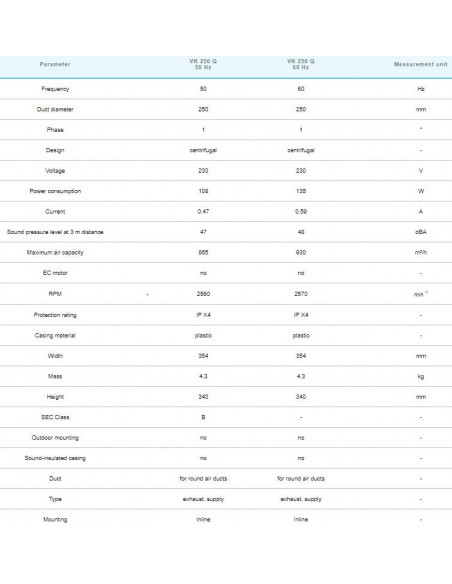 VK 250 UN  (1080 m³/h)