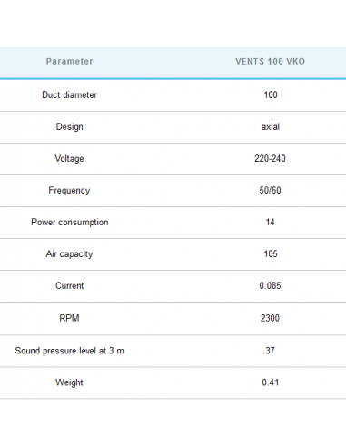 VKO1Q 100 "Silencieux" (75m³/h) Mini...