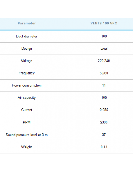 VKO1Q 100 "Silencieux" (75m³/h) Mini Extracteur / Intracteur - VENTS