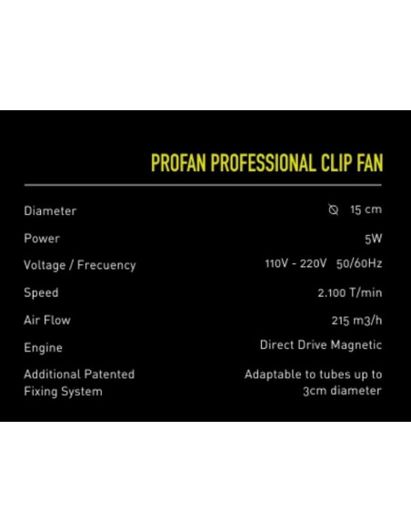 Ventilateur à Pince Eco 5 Watt Garden Highpro