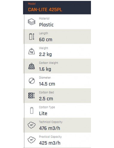 Can-Lite 425PL (425-467m³/h)