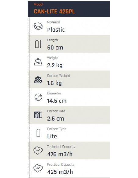 Can-Lite 425PL (425-467m³/h)