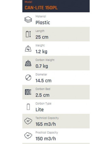 Can-Lite 150PL (150-165m³/h)