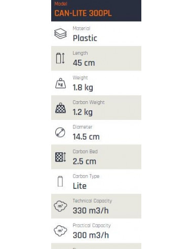 Can-Lite 300PL (300-330m³/h)