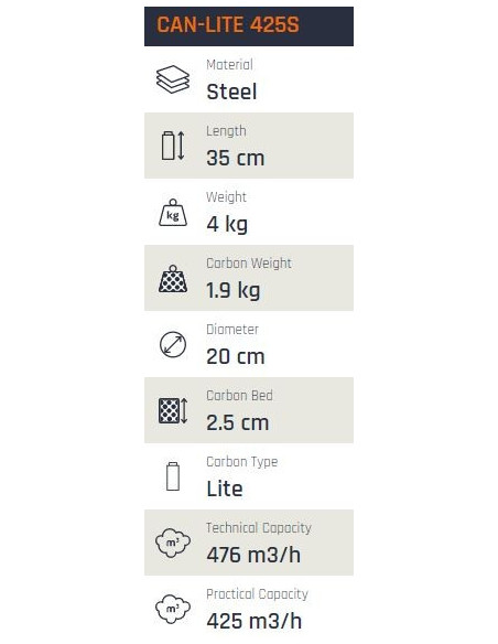 Can-Lite 425S (425-467m³/h) (160 Ø)