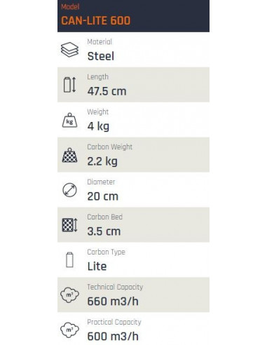 Filtre à Charbon Can-Lite 600...